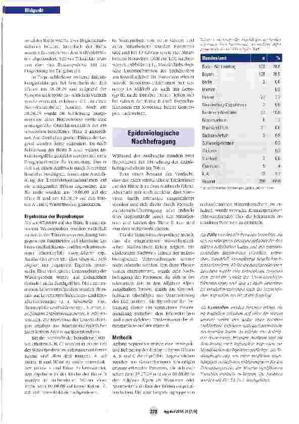 Vorschauseite 2: Norovirus-Infektionen