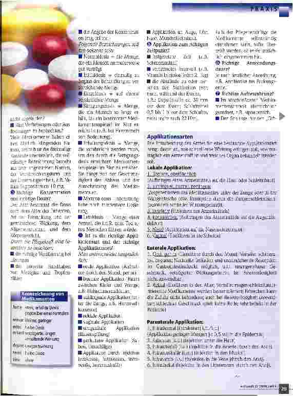 Vorschauseite 2: Umgang mit Medikamenten