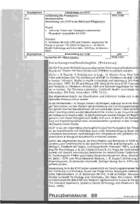 Vorschauseite 4: Die ICNP: Von der Alphazur Beta-Version