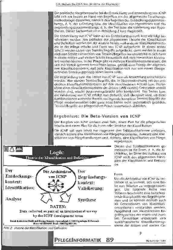 Vorschauseite 5: Die ICNP: Von der Alphazur Beta-Version