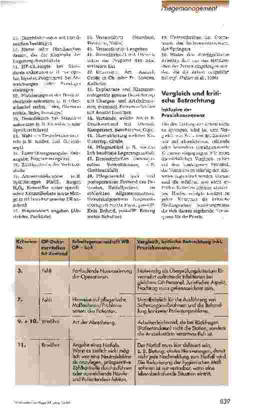 Vorschauseite 2: Betrachtung der OP-Dokumentation unter Berücksichtigung juristischer und pflegerischer Aspekte