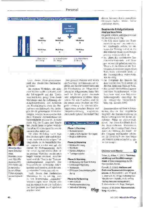 Vorschauseite 3: Die volle Leistungskraft im Team entzünden