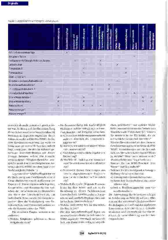 Vorschauseite 3: Die Berücksichtigung von Aspekten des Gesundheitsschutzes und der Gesundheitsförderung im modernen Gewässermanagement