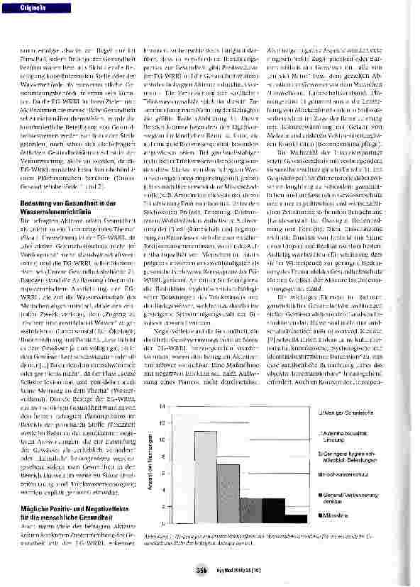 Vorschauseite 5: Die Berücksichtigung von Aspekten des Gesundheitsschutzes und der Gesundheitsförderung im modernen Gewässermanagement