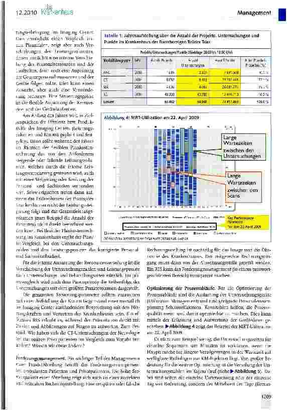 Vorschauseite 5: Kennzahlen zur Steuerung und Optimierung radiologischer Abteilun gen und Praxen (Imaging Center)