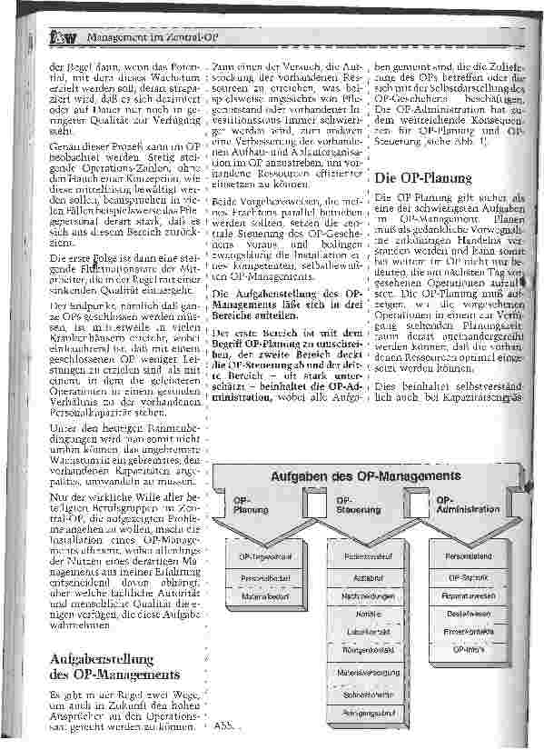 Vorschauseite 2: Management im Zentral-OP