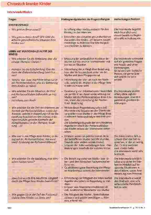 Vorschauseite 3: Die veränderte Lebenswelt pflegender Mütter von Kindern mit chronischer NierenerkrankungEine Einzelfallanalyse