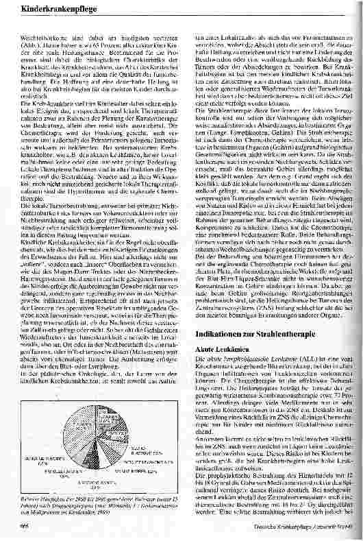 Vorschauseite 2: Indikationen zur Strahlentherapie aus der Sicht der pädiatrischen Onkologie