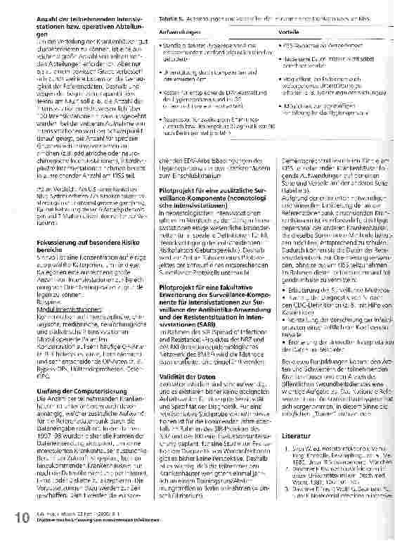 Vorschauseite 4: Multizentrische Erfassung von nosokomialen Infektionen: gestern - heute - morgen Entwicklung des Krankenhaus-Infektions-Surveillance-Systems (KISS) zur Referenzdatenbank