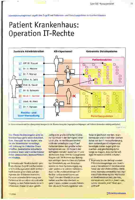 Vorschauseite 1: Patient Krankenhaus: Operation IT-Rechte