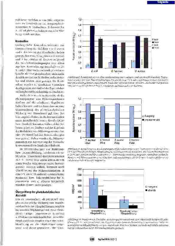 Vorschauseite 6: Untersuchungen zur antimikrobiellen Wirkung photokatalytisch aktiver Oberflächen