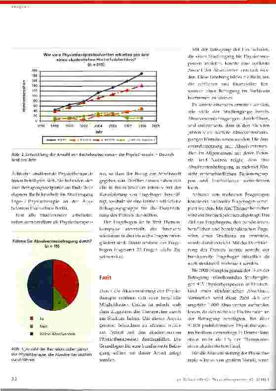 Vorschauseite 3: Fragebogen zur Absolventenbefragung