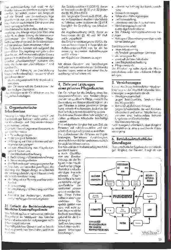 Vorschauseite 3: Orientierungshilfen zur Selbständigkeit
