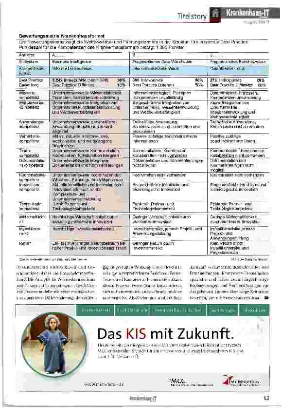 Vorschauseite 2: Wissenskrankenhaus als das Best-Practice-Modell