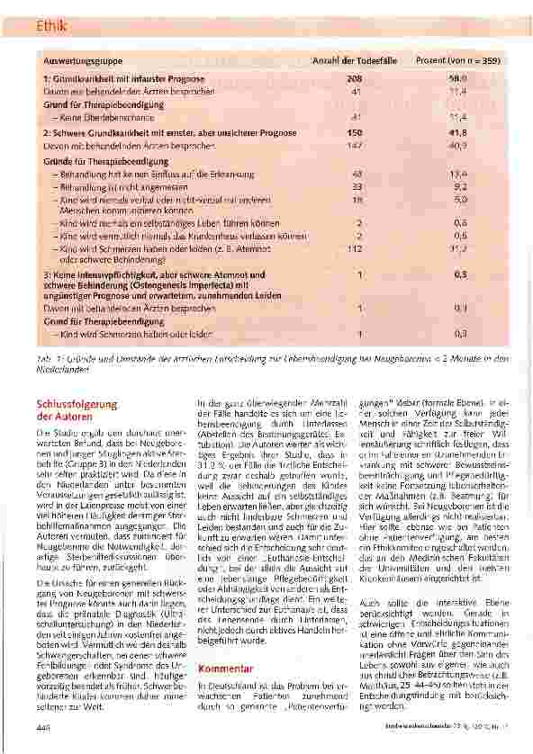 Vorschauseite 2: Beendigung intensivtherapeutischer Maßnahmen bei Neugeborenen und jungen Säuglingen
