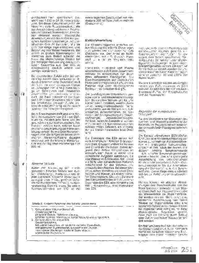 Vorschauseite 2: Erkennung und Behandlung von Störungen des Wasser-, Elekrolytund Säure-Basen-Haushaltes