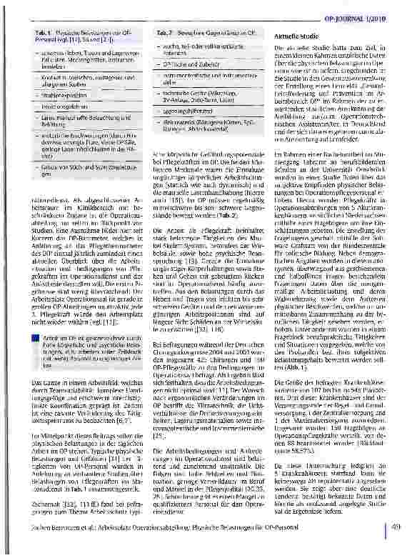 Vorschauseite 2: Arbeitsplatz Operationsabteilung: Physische Belastungen für OP-Personal - Möglichkeiten der Gesundheitsförderung und Prävention