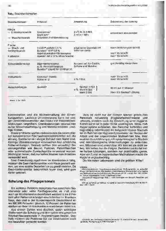 Vorschauseite 3: Aktuelle Probleme bei der Anwendung von Desinfektionsmitteln im Krankenhaus