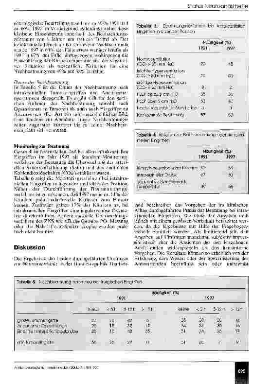 Vorschauseite 5: Beatmung in der Neuroanästhesie Ein Vergleich in der Bundesrepublik Deutschland zwischen 1991 und 1997