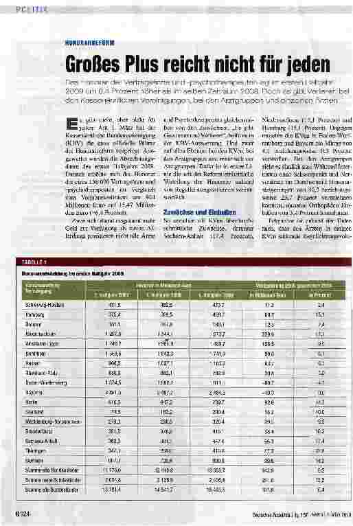 Vorschauseite 1: Großes Plus reicht nicht für jeden