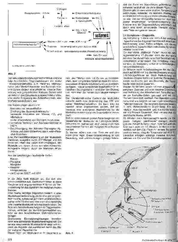 Vorschauseite 2: Narkose und maligne Hyperthermie