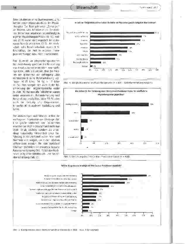 Vorschauseite 3: Querschnittsstudie: First-Contact-Practitioner in Deutschland