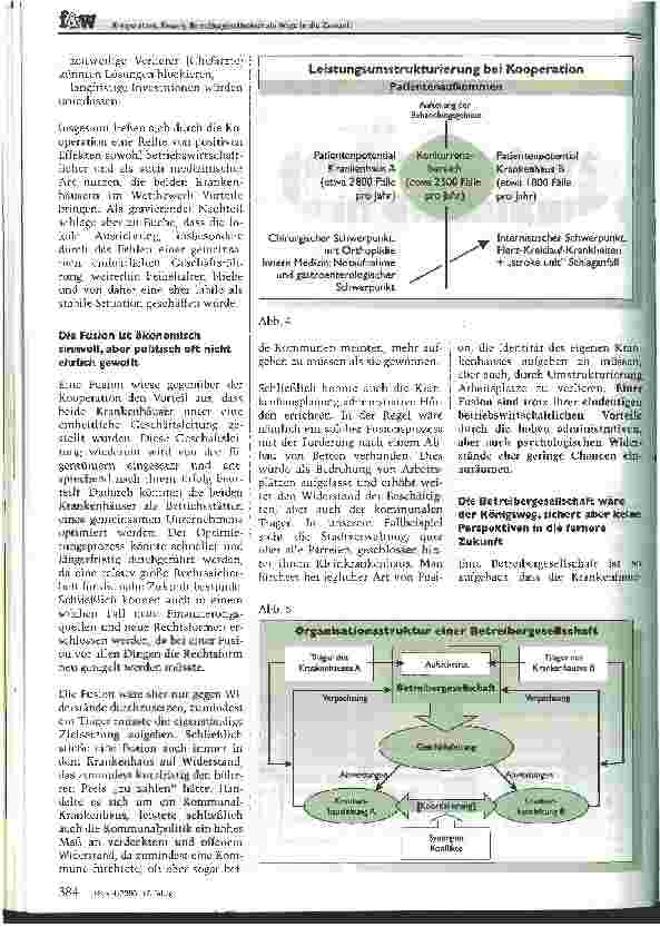 Vorschauseite 3: Kooperation, Fusion, Betreibergesellschaft als Wege in die Zukunft Wer heute noch Kirchtrumpolitik betreibt, wird morgen aus dem Wettbewerb gedrängt
