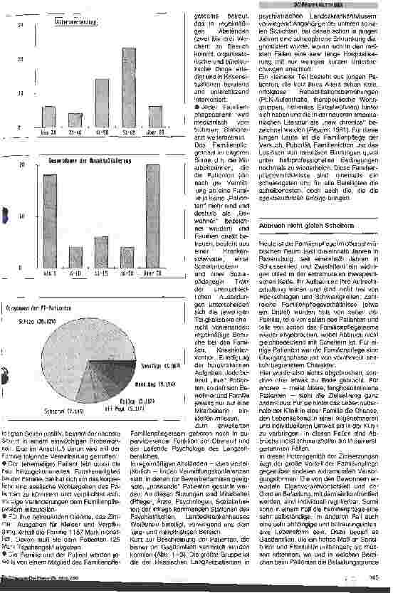 Vorschauseite 2: Psychiatrische Familienpflege