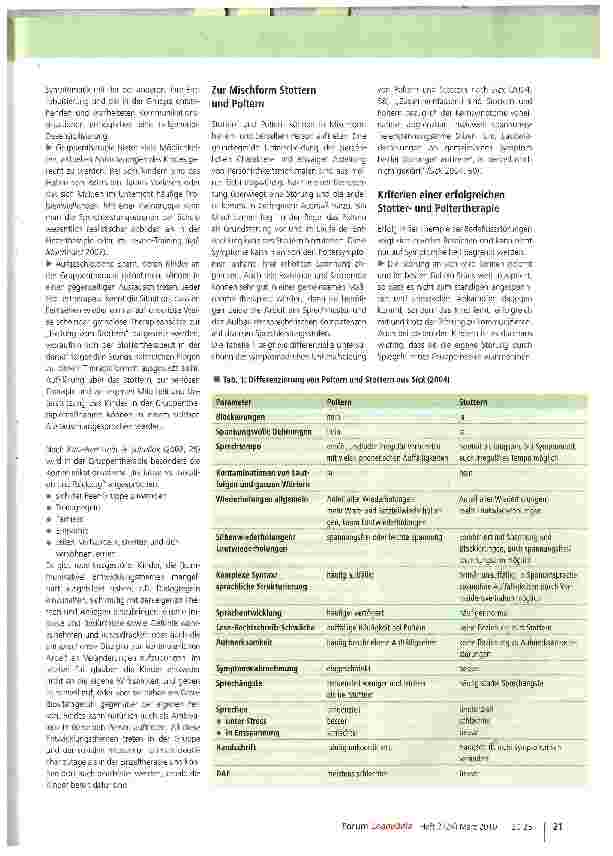 Vorschauseite 2: Jetzt geh ichs an!