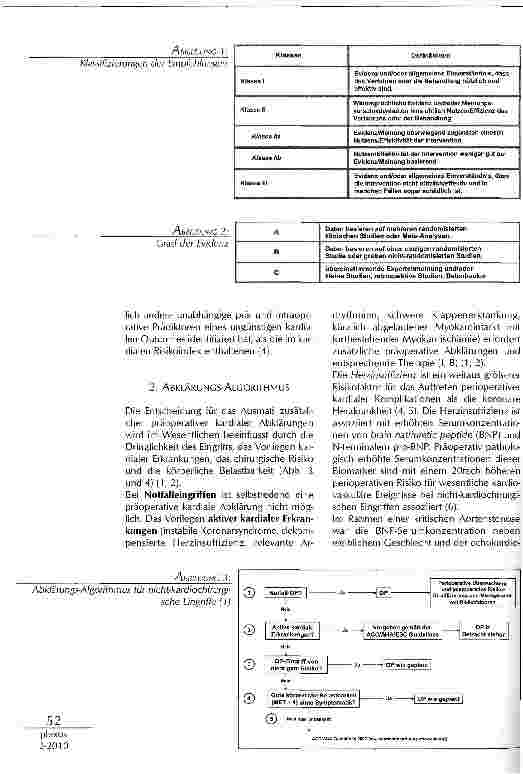 Vorschauseite 2: DER KARDIALE RISIKOPATIENT IN DER ANÄSTHESIE: WAS MUSS PRÄOPERATIV ABGEKLÄRT WERDEN?