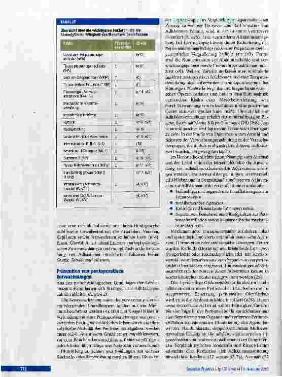Vorschauseite 4: Intraabdominale Adhäsionen