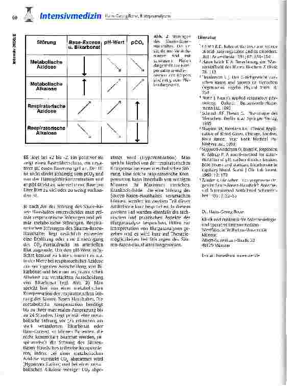 Vorschauseite 5: Blutgasanalysen Grundlagen und praktische Anwendung Teil 1: Grundlagen