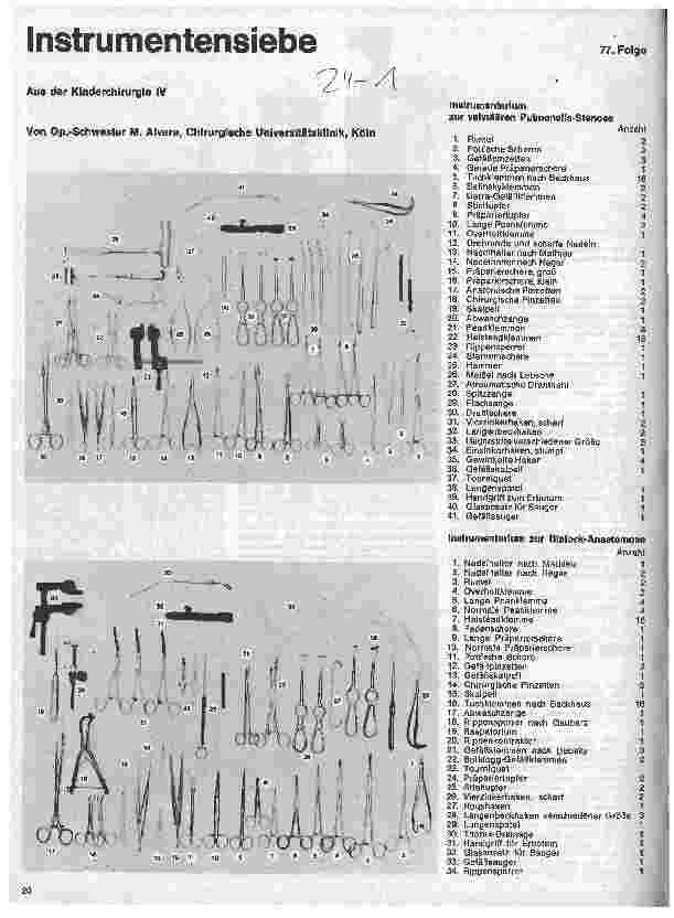 Vorschauseite 1: Instrumentensiebe Aus der Kinderchirurgie IV 77. Folge