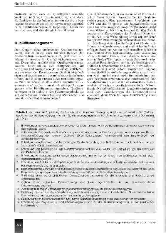 Vorschauseite 6: Medizinische Kompetenz im Rettungsdienst - brauchen wir neue Strukturen?