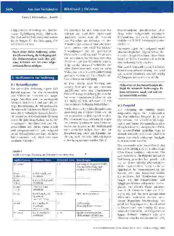 Vorschauseite 4: Analgosedierung für diagnostische und therapeutische Maßnahmen im Kindesalter*/**