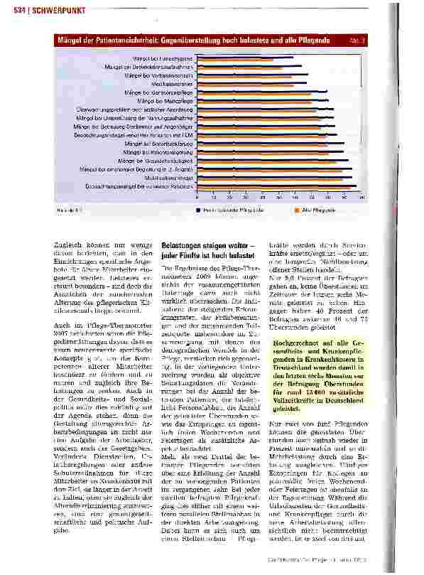 Vorschauseite 5: Der Pflegemangel im Krankenhaus wird chronisch