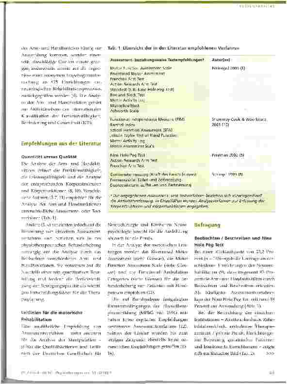 Vorschauseite 2: Messung der Armund Handfunktion