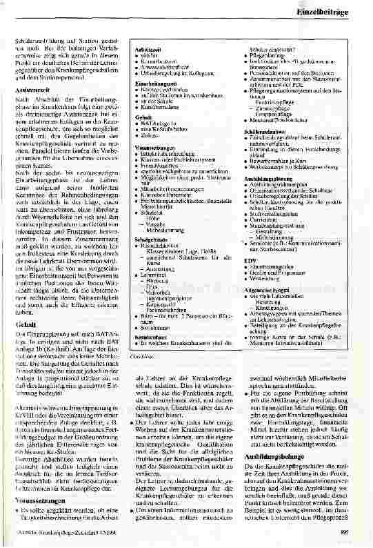 Vorschauseite 2: Das Vorstellungsgespräch Eine Information für die Bewerbung von Lehrer/innen an Pflegeschulen