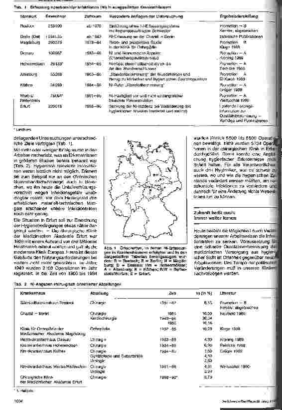 Vorschauseite 2: Zur Situation von nosokomialen Infektionen in der vormaligen DDR besonders in chirurgisch orientierten Fachgebieten