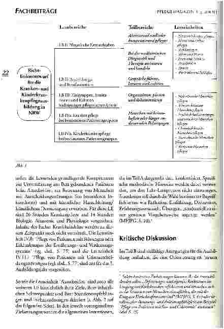 Vorschauseite 3: Fächerintegration in Curriculumentwürfen - eine kritische Auseinandersetzung
