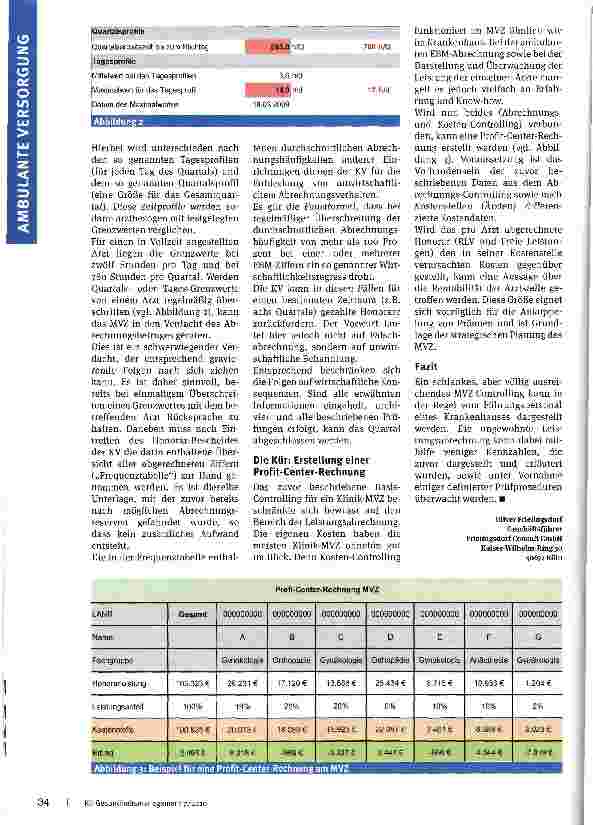 Vorschauseite 3: Es genügen schon einige wenige Kennzahlen