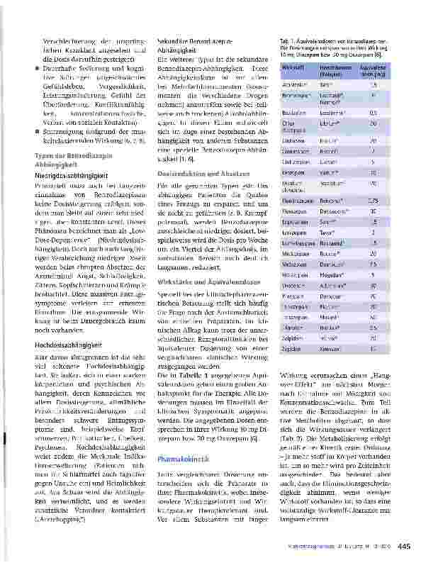Vorschauseite 3: Klinisch-pharmazeutische Betreuung des Benzodiazepin-Entzugs