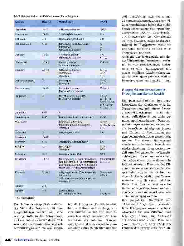 Vorschauseite 4: Klinisch-pharmazeutische Betreuung des Benzodiazepin-Entzugs