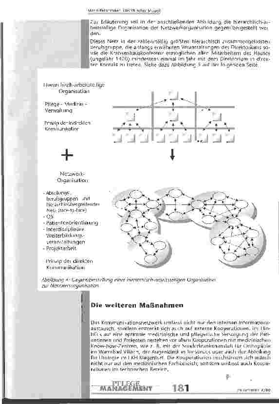 Vorschauseite 6: Das Villacher Modell