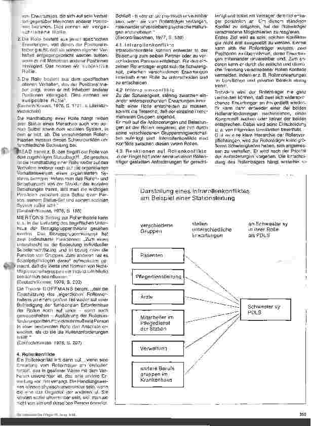 Vorschauseite 2: Rollen-Konflikte im Krankenhaus
