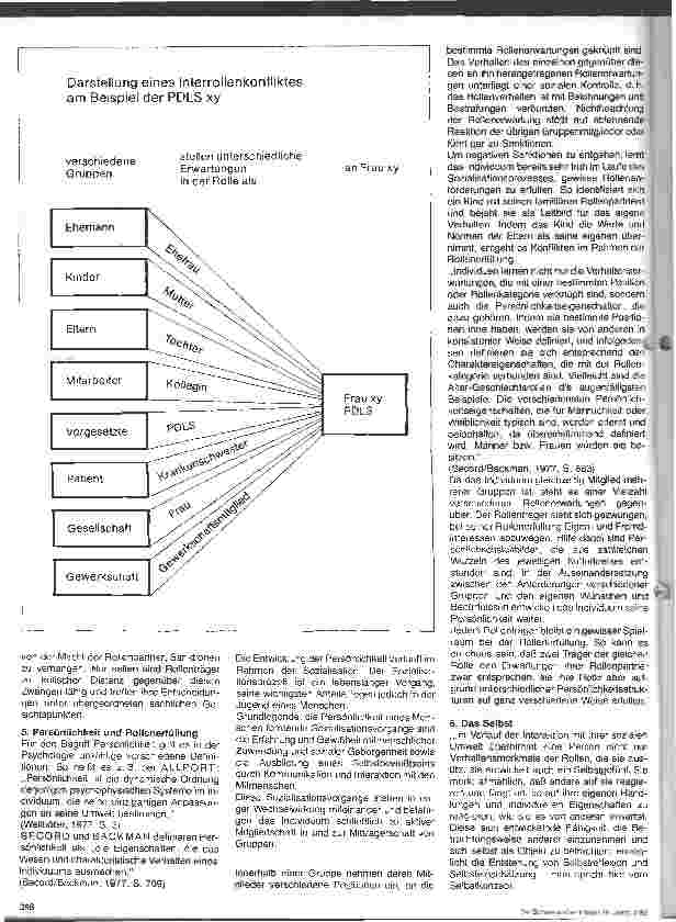 Vorschauseite 3: Rollen-Konflikte im Krankenhaus