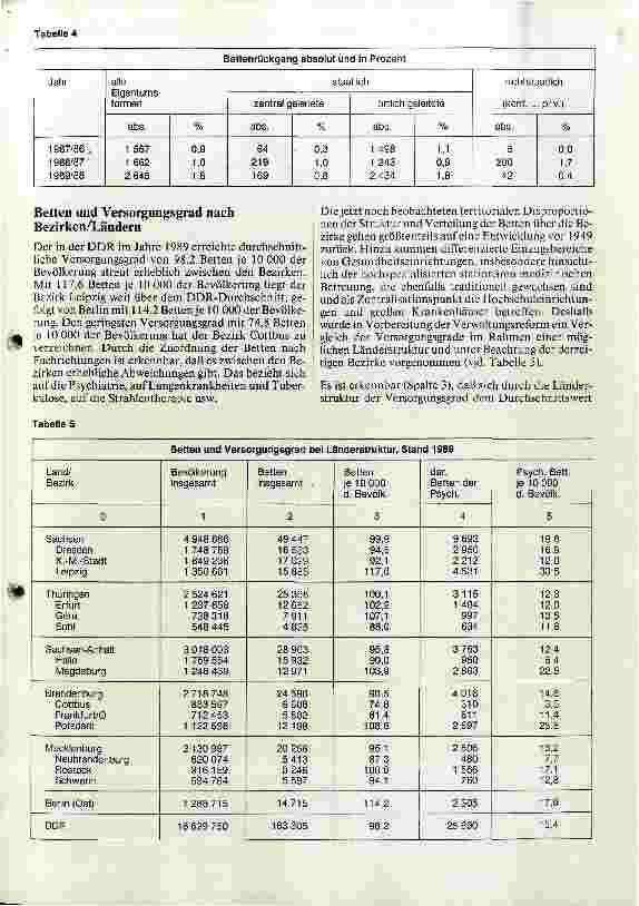 Vorschauseite 4: DDR-Krankenhausstatistik 1989