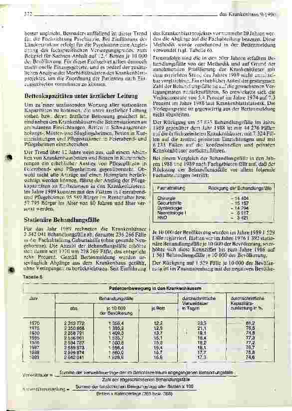 Vorschauseite 5: DDR-Krankenhausstatistik 1989