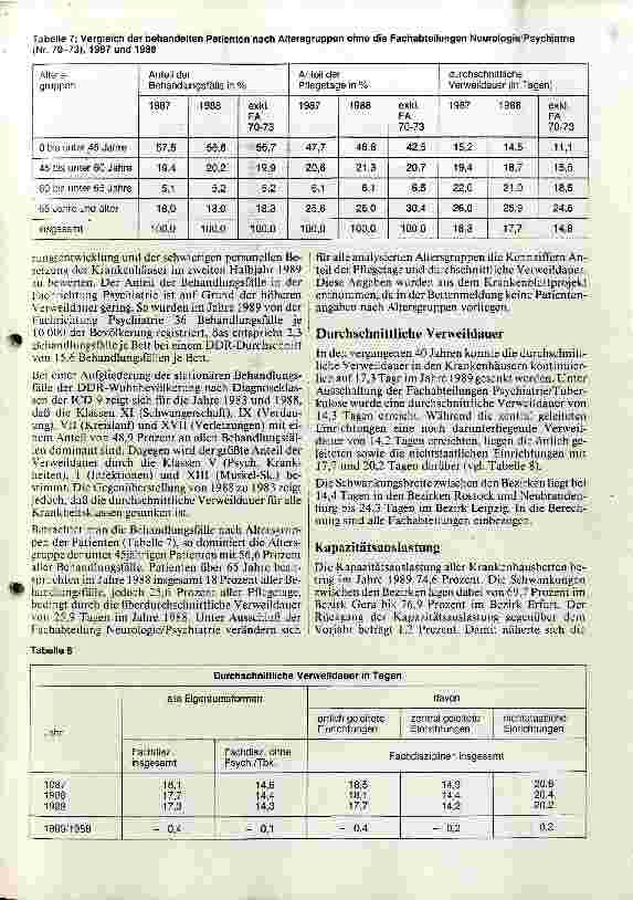 Vorschauseite 6: DDR-Krankenhausstatistik 1989