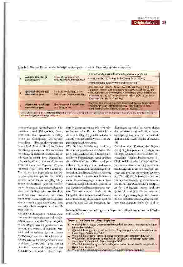 Vorschauseite 5: Die Theorie der Dependenzpflege - ein konzeptioneller Rahmen für die Einschätzung, Stärkung und Förderung elterlicher Kompetenzen